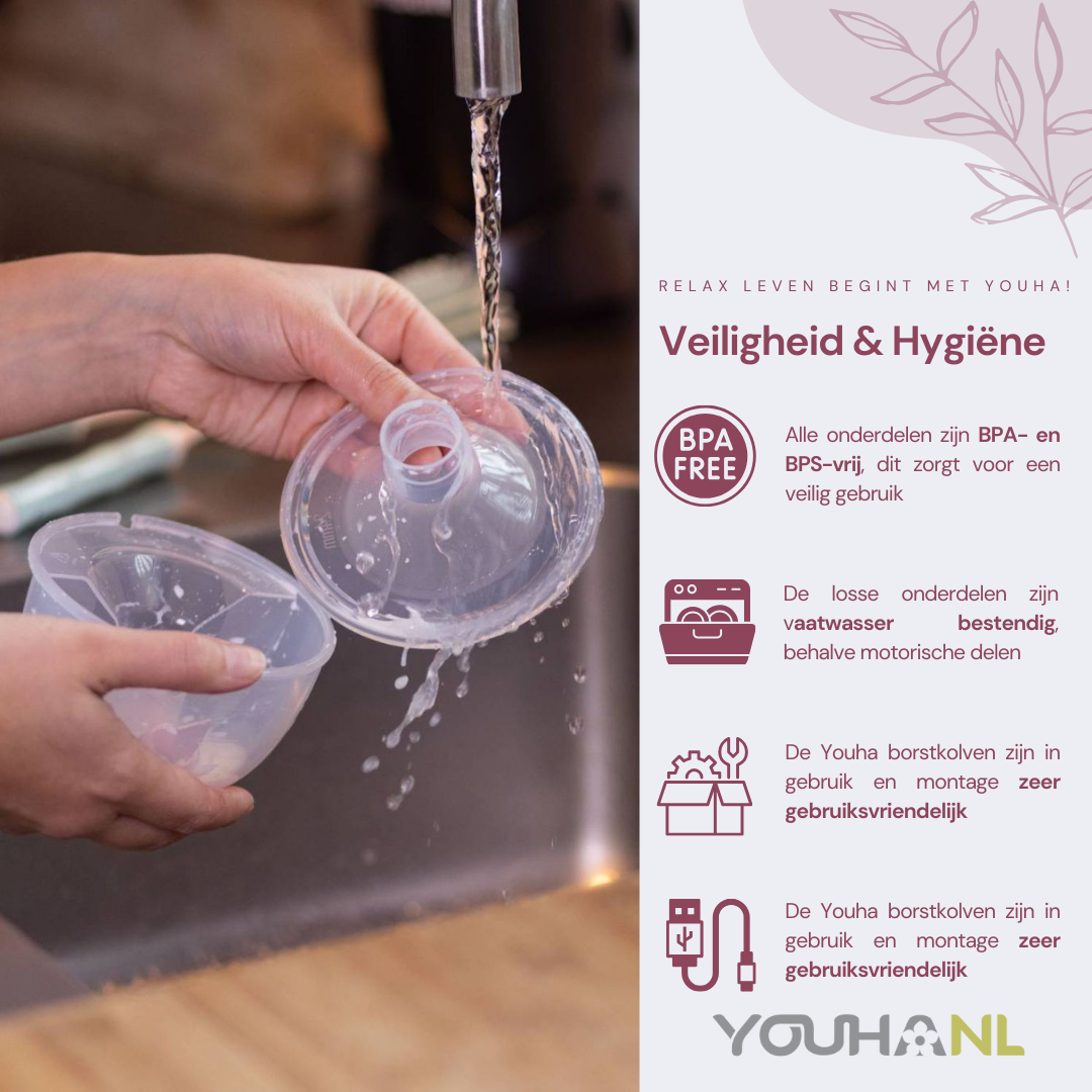 Youha The Ins Gen 2 - breast pump with app – Youha Nederland