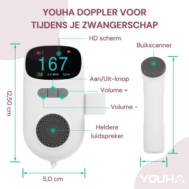 PEACE Doppler met Ultrasound 250mL – Baby Hartje Monitor – Hartslag Meter - Blauw - Incl. Batterijen en Oortjes – Kraamcadeau Jongen PEACE Doppler met Ultrasound 250mL – Baby Hartje Monitor – Hartslag Meter - Blauw - Incl. Batterijen en Oortjes – Kraamcadeau Jongen